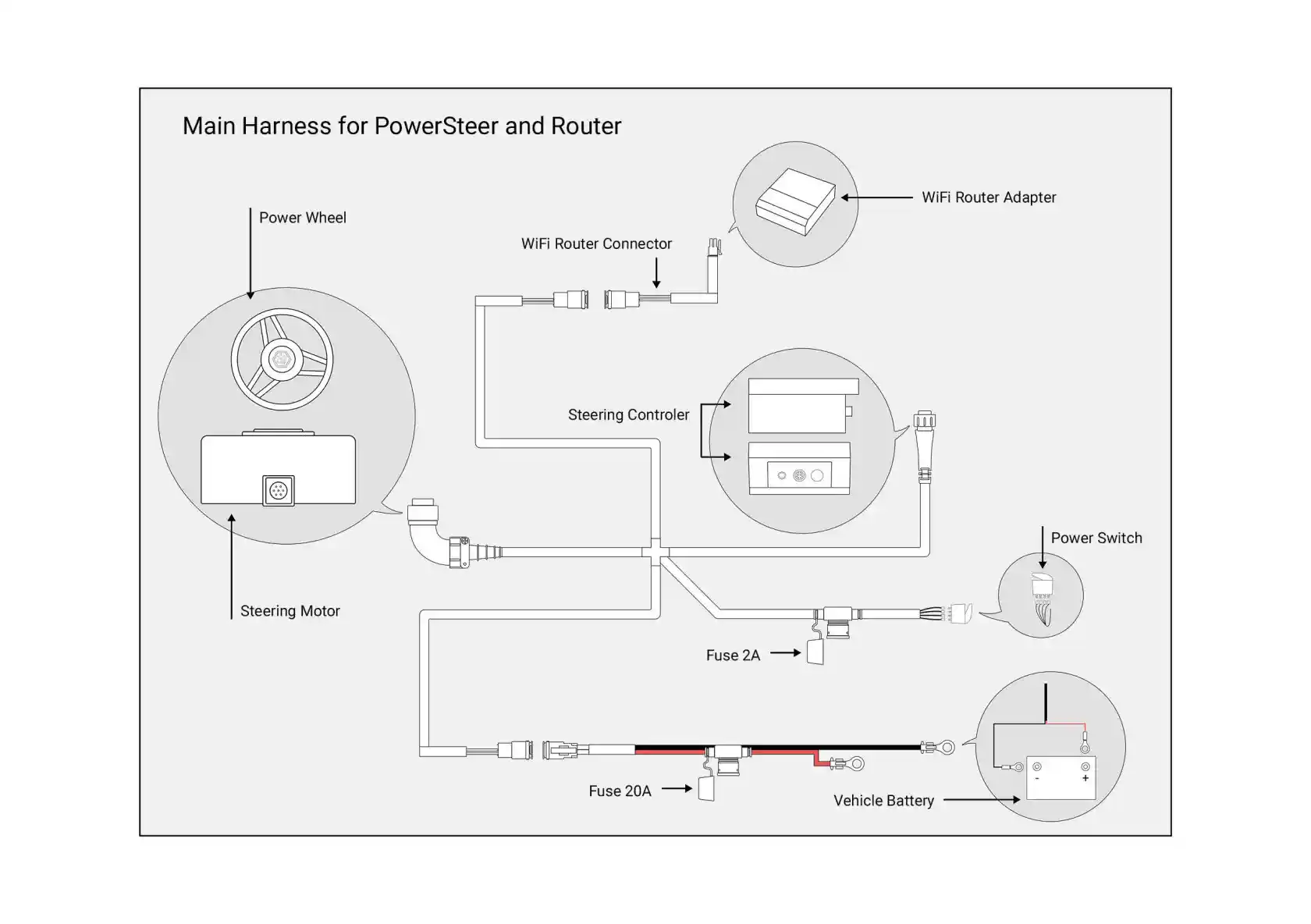 powersteer-manual-25-10-eng140.webp