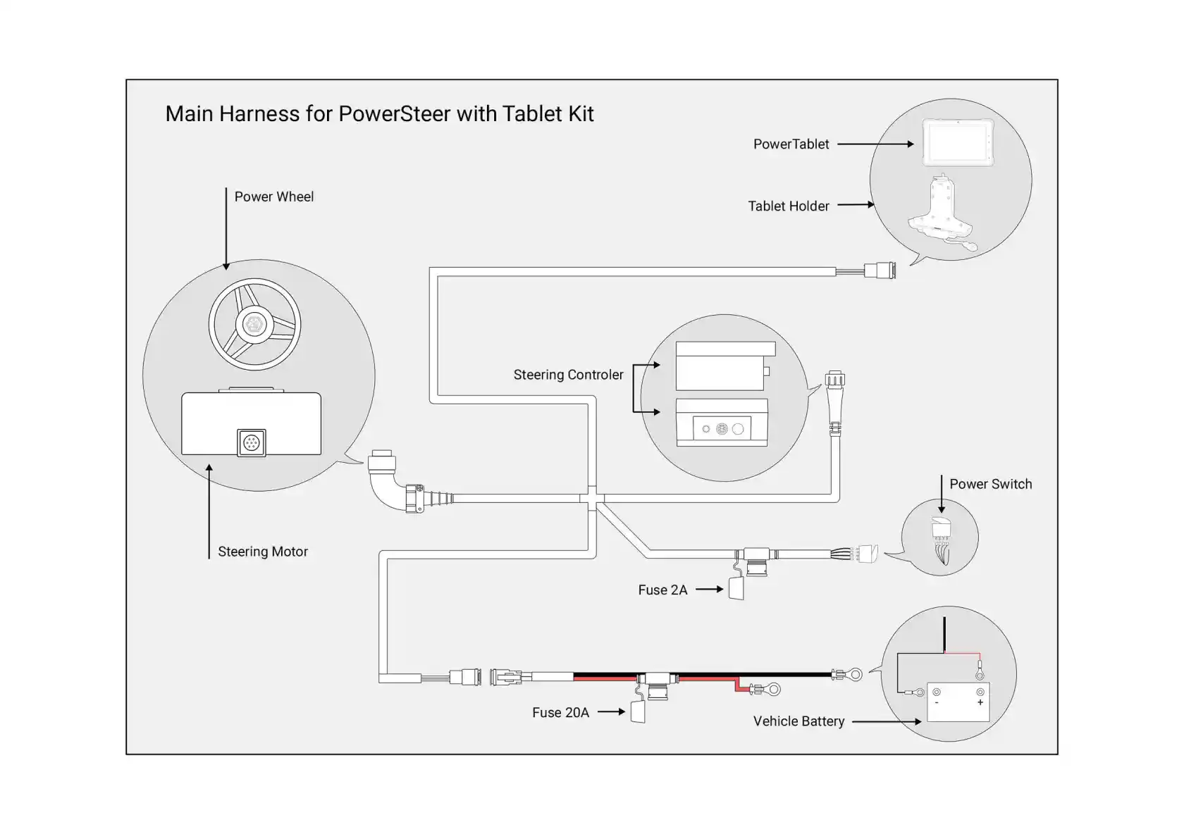powersteer-manual-25-10-eng141.webp